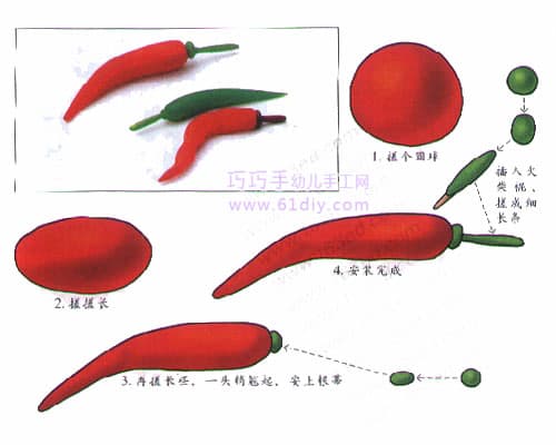 橡皮泥教程——尖辣椒