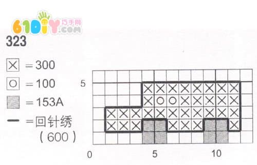 汽车十字绣图案