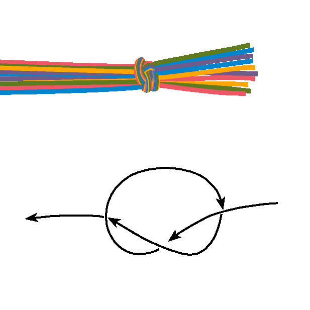 绳子编织图解教程