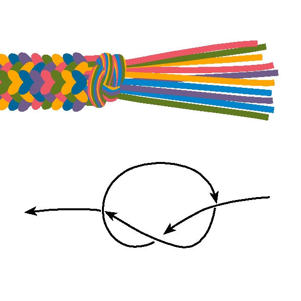 绳子编织图解教程(4)