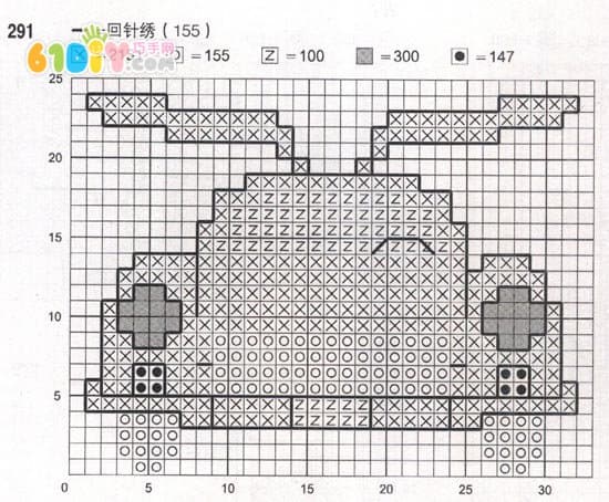 带翅膀的汽车十字绣图案