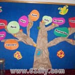 幼儿园生日树墙饰图片