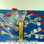 幼儿园教室布置：生日树