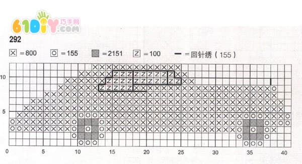 汽车十字绣图案